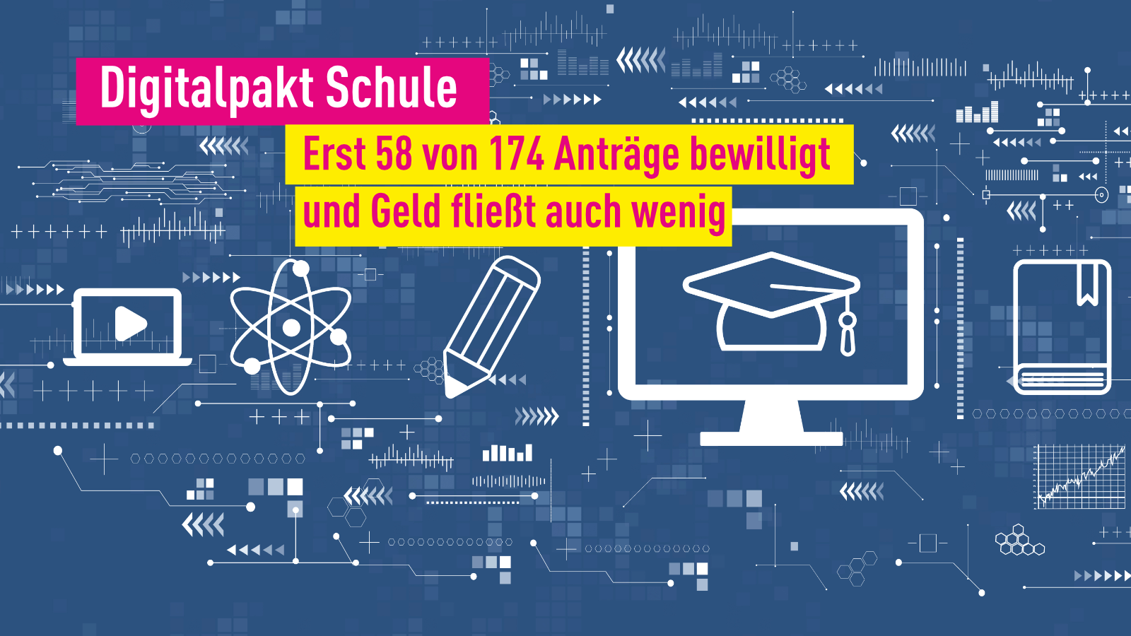Digitalpakt