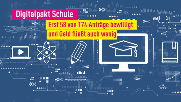 Digitalpakt
