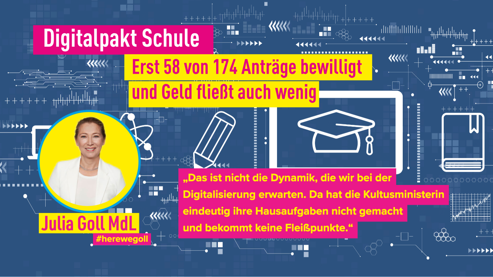 Digitalpakt